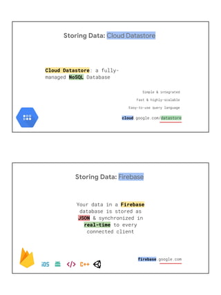 Storing Data: Cloud Datastore
Cloud Datastore
NoSQL
cloud
Storing Data: Firebase
Firebase
JSON
real-time
firebase
 