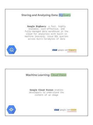 Storing and Analyzing Data: BigQuery
Google BigQuery
cloud
Machine Learning: Cloud Vision
Google Cloud Vision
cloud
 