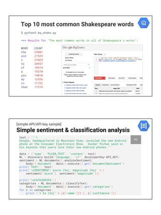 Top 10 most common Shakespeare words
$ python3 bq_shake.py
*** Results for "The most common words in all of Shakespeare's works":
WORD COUNT
the 29801
and 27529
i 21029
to 20957
of 18514
a 15370
you 14010
my 12936
in 11722
that 11519
[simple API/API key sample]
Simple sentiment & classification analysis
text = '''
Google, headquartered in Mountain View, unveiled the new Android
phone at the Consumer Electronics Show. Sundar Pichai said in
his keynote that users love their new Android phones.'''
data = {'type': 'PLAIN_TEXT', 'content': text}
NL = discovery.build('language', 'v1', developerKey=API_KEY)
sentiment = NL.documents().analyzeSentiment(
body={'document': data}).execute().get('documentSentiment')
print('TEXT:', text)
print('nSENTIMENT: score (%s), magnitude (%s)' % (
sentiment['score'], sentiment['magnitude']))
print('nCATEGORIES:')
categories = NL.documents().classifyText(
body={'document': data}).execute().get('categories')
for c in categories:
print ('* %s (%s)' % (c['name'][1:], c['confidence']))
PY
 