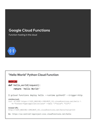 Google Cloud Functions
Function-hosting in the cloud
"Hello World" Python Cloud Function
main.py
def hello_world(request):
return 'Hello World!'
$ gcloud functions deploy hello --runtime python37 --trigger-http
cmd-line (curl):
curl -X POST https://[GCP_REGION]-[PROJECT_ID].cloudfunctions.net/hello 
-H "Content-Type:application/json" --data '{"value": "123"}'
browser URL:
http://[GCP_REGION]-[PROJECT_ID].cloudfunctions.net/hello?value=123
Ex: https://us-central1-myproject-ccsc.cloudfunctions.net/hello
 