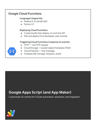 Google Cloud Functions
Languages Supported
● Node.js 6, 8 (JavaScript)
● Python 3.7
Deploying Cloud Functions
● Create locally then deploy on cmd-line OR
● Edit and deploy from developer web console
Triggering Cloud Functions (response to events)
● HTTP — via HTTP request
● Cloud Storage — bucket object/metadata CRUD
● Cloud Pub/Sub — new message
● Firebase (DB, Storage, Analytics, Auth)
Google Apps Script (and App Maker)
Customized JS runtime for G Suite automation, extension, and integration
 