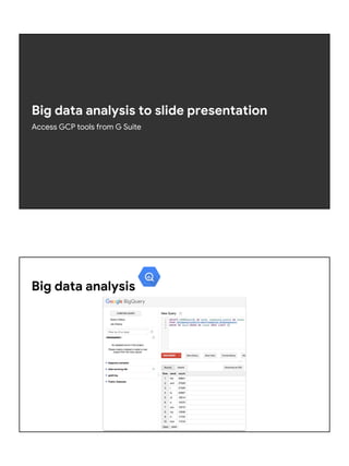 Big data analysis to slide presentation
Access GCP tools from G Suite
Big data analysis
 