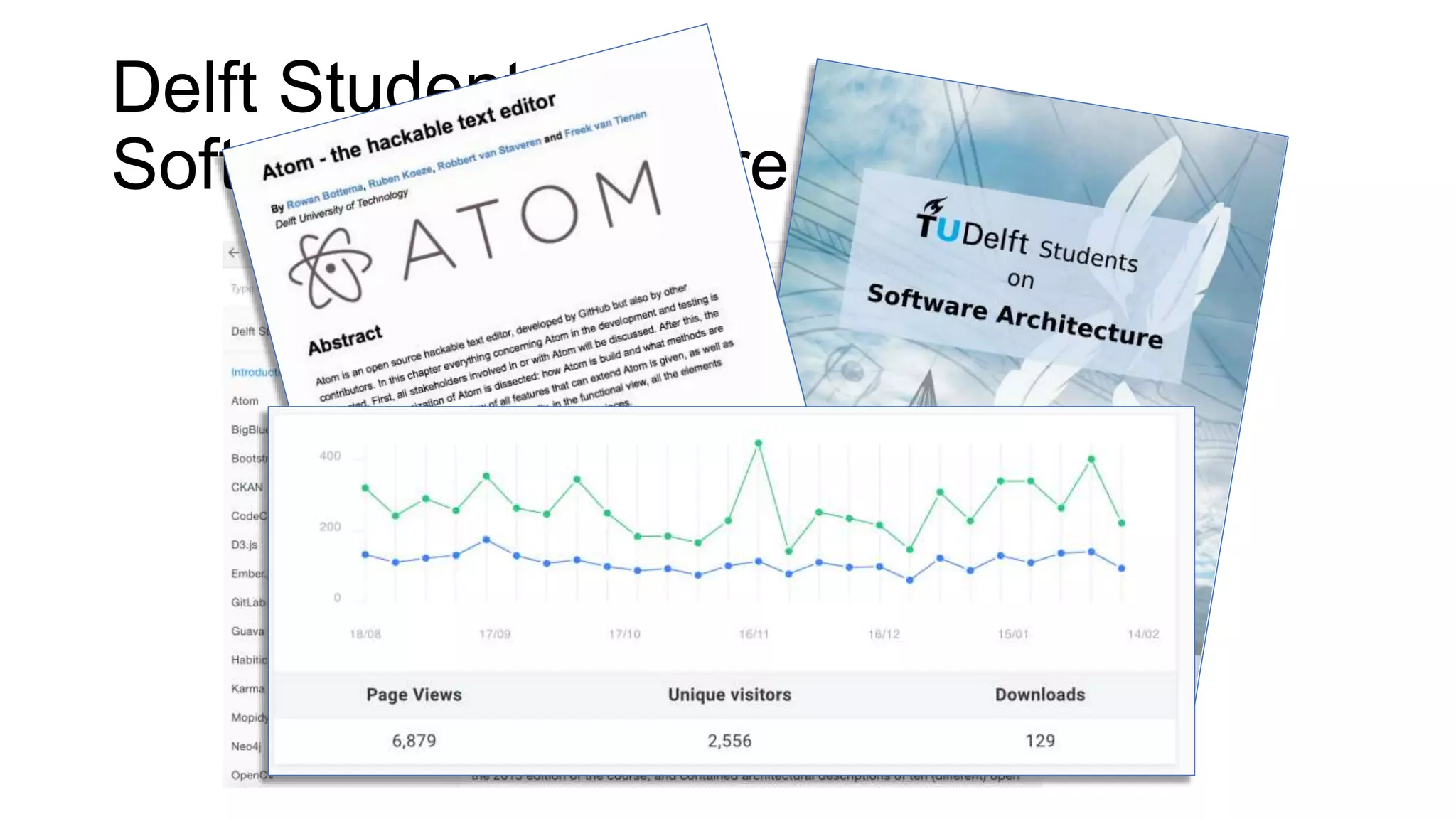 Delft Students on
Software Architecture (2016)
 