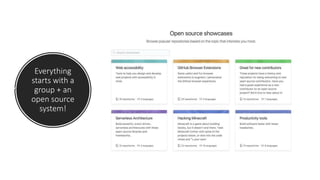 Everything
starts with a
group + an
open source
system!
 