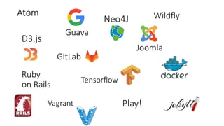 Ruby
on Rails
D3.js
Guava
GitLab
Neo4J
Joomla
Tensorflow
WildflyAtom
Play!Vagrant
 