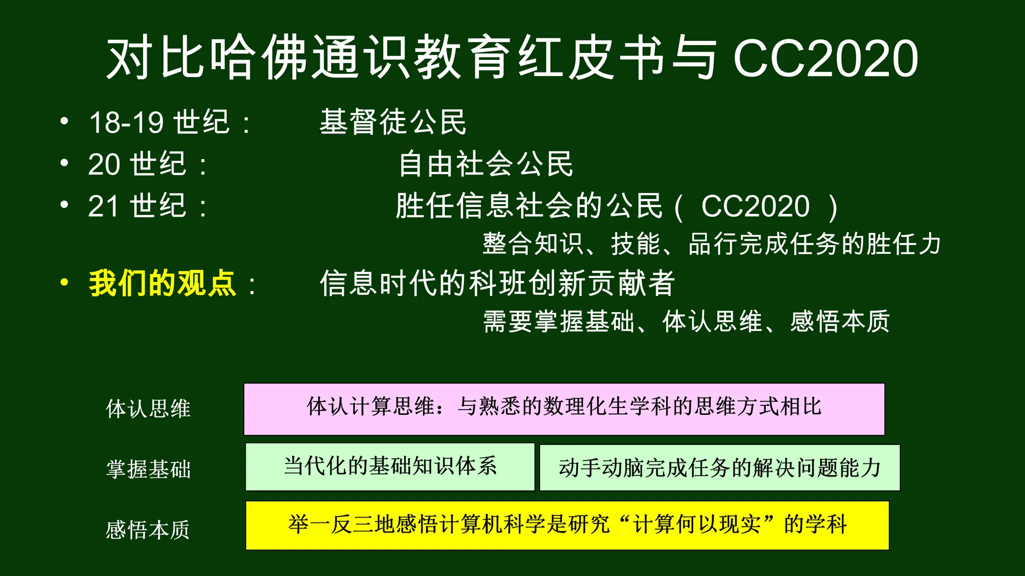 ACM SIGCSE China 2024 计算机本科课程体系的一个新方案-徐志伟.pptx