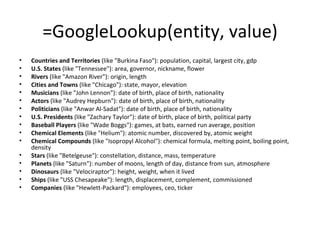 =GoogleLookup(entity, value) Countries and Territories  (like "Burkina Faso"): population, capital, largest city, gdp  U.S. States  (like "Tennessee"): area, governor, nickname, flower  Rivers  (like "Amazon River"): origin, length  Cities and Towns  (like "Chicago"): state, mayor, elevation  Musicians  (like "John Lennon"): date of birth, place of birth, nationality  Actors  (like "Audrey Hepburn"): date of birth, place of birth, nationality  Politicians  (like "Anwar Al-Sadat"): date of birth, place of birth, nationality  U.S. Presidents  (like "Zachary Taylor"): date of birth, place of birth, political party  Baseball Players  (like "Wade Boggs"): games, at bats, earned run average, position  Chemical Elements  (like "Helium"): atomic number, discovered by, atomic weight  Chemical Compounds  (like "Isopropyl Alcohol"): chemical formula, melting point, boiling point, density  Stars  (like "Betelgeuse"): constellation, distance, mass, temperature  Planets  (like "Saturn"): number of moons, length of day, distance from sun, atmosphere  Dinosaurs  (like "Velociraptor"): height, weight, when it lived  Ships  (like "USS Chesapeake"): length, displacement, complement, commissioned  Companies  (like "Hewlett-Packard"): employees, ceo, ticker 
