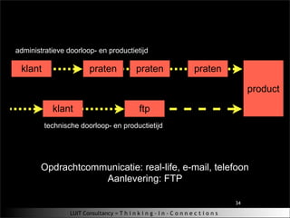 Eindejaars SIG overwegingen 2009