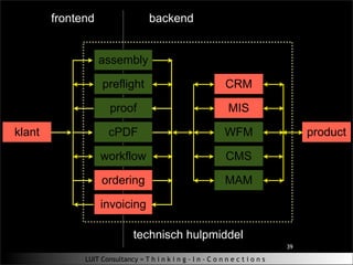 Eindejaars SIG overwegingen 2009