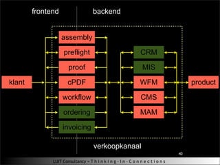 Eindejaars SIG overwegingen 2009