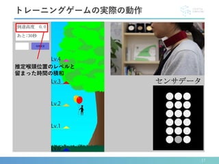 トレーニングゲームの実際の動作
17
推定喉頭位置のレベルと
留まった時間の積和
 