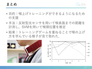 • 目的：喉上げトレーニングができるようになるため
の支援
• 手法：反射型光センサを用いて喉表面までの距離を
計測し，SVMを用いて喉頭位置を推定
• 結果：トレーニングゲームを重ねることで喉の上げ
方を学んでいる様子が見て取れた．
まとめ
27
 