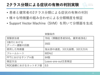 • 患者と健常者の2クラス分類による症状の有無の判別
• 様々な特徴量の組み合わせによる分類精度を検証
• Support Vector Machine（SVM）を用いて分類器を生成
13
実験参加者 78名（頚髄症患者50名，健常者28名）
1施行における
グーパー運動の回数
20回
使用した特徴量 指尖部の速度，3次元座標，3次元方向
フレームレート 60[Hz]
FFTにおけるサンプル数 64個
検証方法 Leave-one-out交差検証
ROC曲線におけるカットオフ値 0.5
2クラス分類による症状の有無の判別実験
実験条件
 