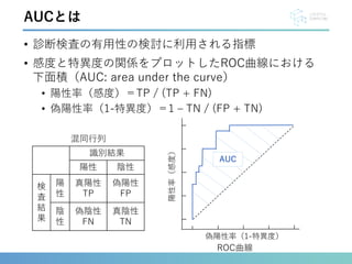 識別結果
陽性 陰性
検
査
結
果
陽
性
真陽性
TP
偽陽性
FP
陰
性
偽陰性
FN
真陰性
TN
AUCとは
• 診断検査の有用性の検討に利用される指標
• 感度と特異度の関係をプロットしたROC曲線における
下面積（AUC: area under the curve）
• 陽性率（感度）＝TP / (TP + FN)
• 偽陽性率（1-特異度）＝1 – TN / (FP + TN)
混同行列
ROC曲線
偽陽性率（1-特異度）
AUC
陽性率（感度）
 