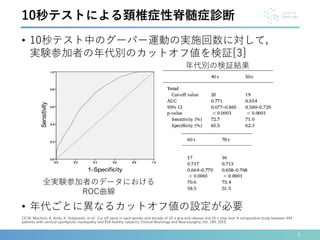 • 10秒テスト中のグーパー運動の実施回数に対して，
実験参加者の年代別のカットオフ値を検証[3]
4
[3] M. Machino, K. Ando, K. Kobayashi, et al: Cut off value in each gender and decade of 10-s grip and release and 10-s step test: A comparative study between 454
patients with cervical spondylotic myelopathy and 818 healthy subjects, Clinical Neurology and Neurosurgery, Vol. 184, 2019．
10秒テストによる頚椎症性脊髄症診断
全実験参加者のデータにおける
ROC曲線
年代別の検証結果
• 年代ごとに異なるカットオフ値の設定が必要
 