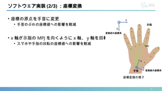 • 座標の原点を手首に変更
• 手首のぶれの座標値への影響を軽減
• x 軸が示指の MPJ を向くように x 軸、 y 軸を回転
• スマホや手指の回転の座標値への影響を軽減
11
ソフトウェア実装 (2/3) ：座標変換
座標変換の様子
x
x
y
y
 