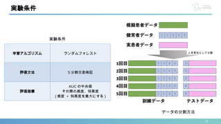 18
実験条件
データの分割方法
学習アルゴリズム ランダムフォレスト
評価方法 5 分割交差検証
評価指標
AUC の中央値
その際の感度、特異度
( 感度 + 特異度を最大にする )
実験条件
人を単位として分割
 