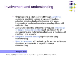Involvement and understanding Understanding is often conveyed through  narratives  containing key ideas such as progress, innovation, adoption, social and cultural influences, and so on. Incomplete or incoherent narratives reveal problems with understanding A  deep  understanding of technology requires  knowledge of deeper things related to it  such as state-of-the-art developments and historical developments of fundamental machinery and systems Insightful problem solving  is possible with deep understanding Deep involvement  with technology, for various audiences, situations, and contexts, is required for deep understanding . Adopted from: Bereiter, C. (2002).  Education and mind in the knowledge age . Mahwah, NJ: Lawrence Erlbaum . 