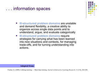 . . . information spaces Ill-structured problem domains  are unstable and demand flexibility, a creative ability to organize across single data points and to understand, argue, and evaluate categorically Ill-structured problem domains  require strategies for carrying what has been learned into new situations and contexts, for managing trade-offs, and for turning understanding into actions. Fischer, G. (2000). Lifelong learning — More than training.  Journal of Interactive Learning Research, 11  (3/4), 265-294 .  Adopted from: 