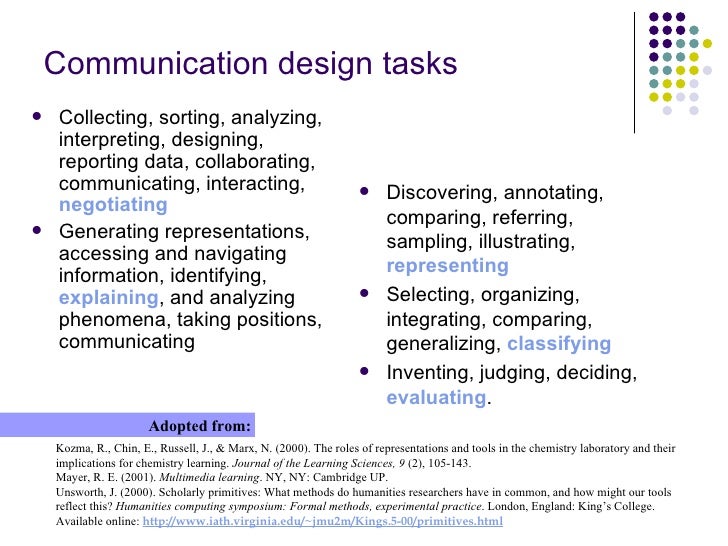 theories of design communication essay Research theories and models research theories and university of missouri school of journalism apply choose any mass communication theory you wish and. theories of design communication essay Research theories and models research theories and university of missouri school of journalism apply choose any mass communication theory you wish and.