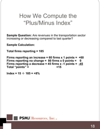 18
How We Compute the
“Plus/Minus Index”
Sample Question: Are revenues in the transportation sector
increasing or decreasing compared to last quarter?
Sample Calculation:
Total firms reporting = 185
Firms reporting an increase = 60 firms x 1 points = +60
Firms reporting no change = 80 firms x 0 points = 0
Firms reporting a decrease = 45 firms x -1 points = -45
Total “points” = +15
Index = 15 ÷ 185 = +8%
 