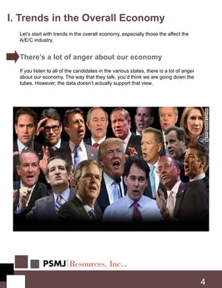 If you listen to all of the candidates in the various states, there is a lot of anger
about our economy. The way that they talk, you’d think we are going down the
tubes. However, the data doesn’t actually support that view.
I. Trends in the Overall Economy
4
There’s a lot of anger about our economy
Let’s start with trends in the overall economy, especially those the affect the
A/E/C industry.
 