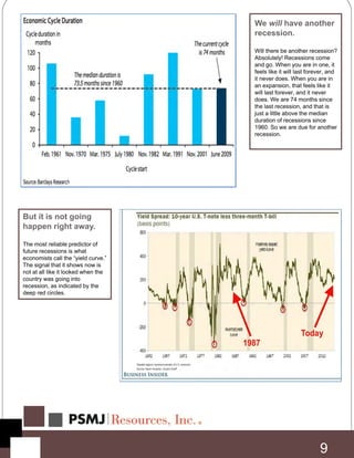 But it is not going
happen right away.
The most reliable predictor of
future recessions is what
economists call the “yield curve.”
The signal that it shows now is
not at all like it looked when the
country was going into
recession, as indicated by the
deep red circles.
9
We will have another
recession.
Will there be another recession?
Absolutely! Recessions come
and go. When you are in one, it
feels like it will last forever, and
it never does. When you are in
an expansion, that feels like it
will last forever, and it never
does. We are 74 months since
the last recession, and that is
just a little above the median
duration of recessions since
1960. So we are due for another
recession.
 