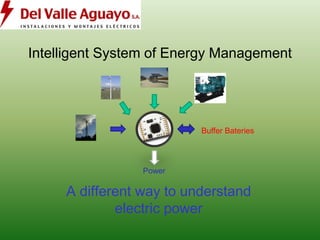 Intelligent System of Energy Management




                          Buffer Bateries




                 Power

     A different way to understand
             electric power
 
