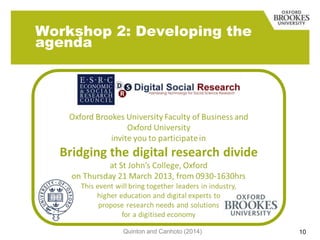 Workshop 2: Developing the
agenda

Quinton and Canhoto (2014)

10

 