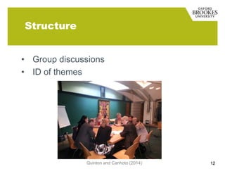 Structure
• Group discussions
• ID of themes

Quinton and Canhoto (2014)

12

 