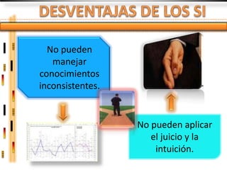 No pueden
   manejar
conocimientos
inconsistentes.


                  No pueden aplicar
                     el juicio y la
                      intuición.
 