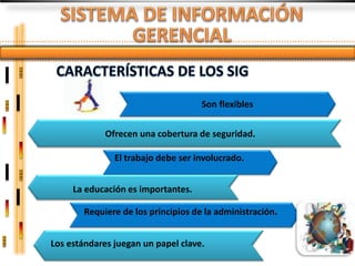 Son flexibles

             Ofrecen una cobertura de seguridad.

               El trabajo debe ser involucrado.


     La educación es importantes.

        Requiere de los principios de la administración.


Los estándares juegan un papel clave.
 