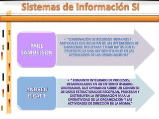 • “COMBINACIÓN DE RECURSOS HUMANOS Y
MATERIALES QUE RESULTAN DE LAS OPERACIONES DE
 ALMACENAR, RECUPERAR Y USAR DATOS CON EL
  PROPÓSITO DE UNA GESTIÓN EFICIENTE EN LAS
     OPERACIONES DE LAS ORGANIZACIONES"
 