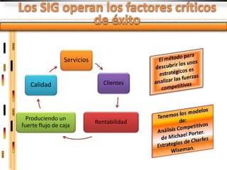 Servicios


   Calidad                      Clientes




  Produciendo un
                             Rentabilidad
fuerte flujo de caja
 