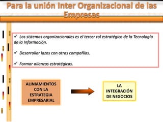  Los sistemas organizacionales es el tercer rol estratégico de la Tecnología
de la Información.

 Desarrollar lazos con otras compañías.

 Formar alianzas estratégicas.



      ALINIAMIENTOS                                     LA
          CON LA                                   INTEGRACIÓN
        ESTRATEGIA                                 DE NEGOCIOS
       EMPRESARIAL
 