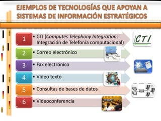 • CTI (Computes Telephony Integration:
1     Integración de Telefonía computacional)

2   • Correo electrónico

3   • Fax electrónico

4   • Video texto

5   • Consultas de bases de datos

6   • Videoconferencia
 