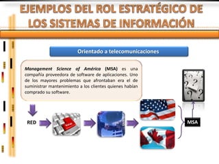 Orientado a telecomunicaciones

Management Science of América (MSA) es una
compañía proveedora de software de aplicaciones. Uno
de los mayores problemas que afrontaban era el de
suministrar mantenimiento a los clientes quienes habían
comprado su software.




 RED                                                      MSA
 