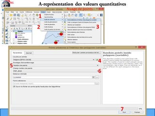 Nuage de points
2
1
5
3
4
6
7
 
