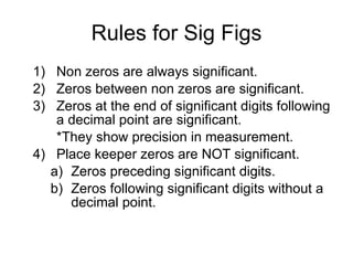Rules for Sig Figs Non zeros are always significant. Zeros between non zeros are significant. Zeros at the end of significant digits following a decimal point are significant. *They show precision in measurement. 4) Place keeper zeros are NOT significant. Zeros preceding significant digits. Zeros following significant digits without a decimal point. 