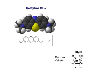 Methylene Blue 