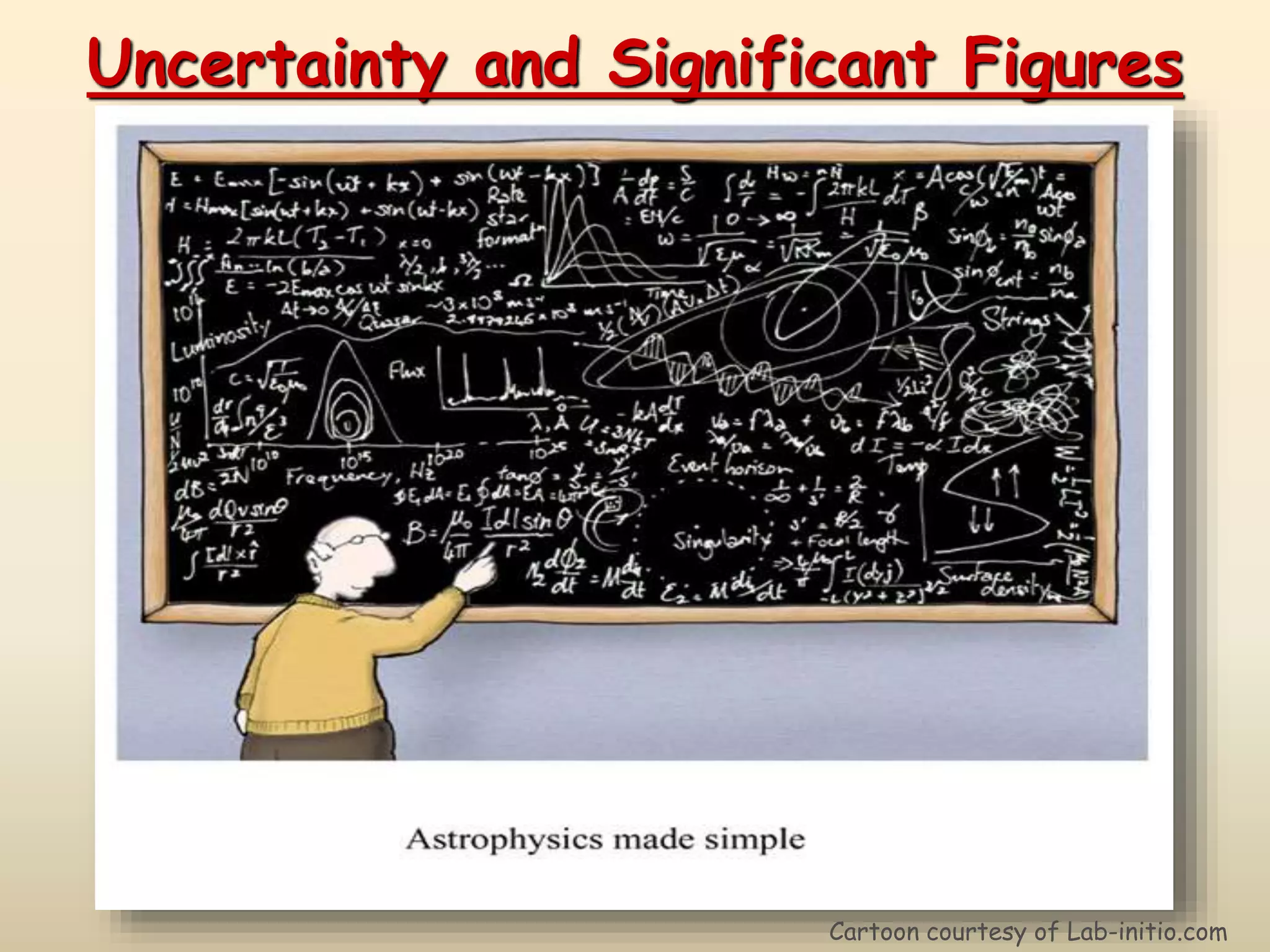 Uncertainty and Significant Figures 
Cartoon courtesy of Lab-initio.com 
 