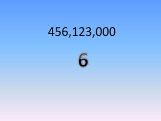 456,123,000
 