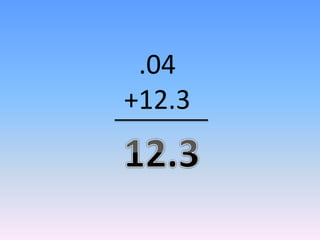 .04
+12.3
 