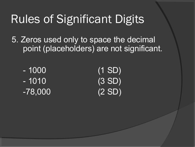Sig Figs and Accuracy