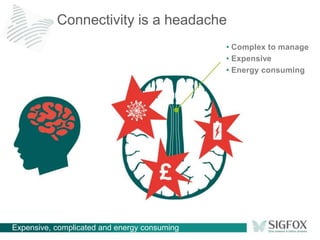 Expensive, complicated and energy consuming
Connectivity is a headache
• Complex to manage
• Expensive
• Energy consuming