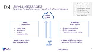 CONFIDENTIAL
10
1 % duty cycle for Objects
Up to 6 messages/hour
UPLINK
12-Byte payload
- Sensor data
- Event status
- GPS fix
- Application data
DOWNLINK
8-Byte payload
- Action / actuator trigger
- Device management
- Application parameter setting
10 % duty cycle for Base Stations
4 guaranteed downlink msg/day
SIGFOX
CLOUD
SMALL MESSAGES
to answer the cost & autonomy constraints of remote objects
 