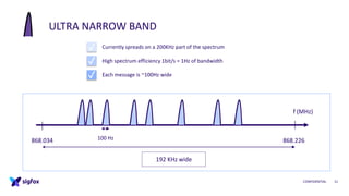 ULTRA NARROW BAND
CONFIDENTIAL 11
868.034 868.226
f (MHz)
192 KHz wide
100 Hz
Currently spreads on a 200KHz part of the spectrum
High spectrum efficiency 1bit/s = 1Hz of bandwidth
Each message is ~100Hz wide
✓
✓
✓
 