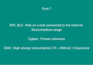 [2015] Sigfox basics
