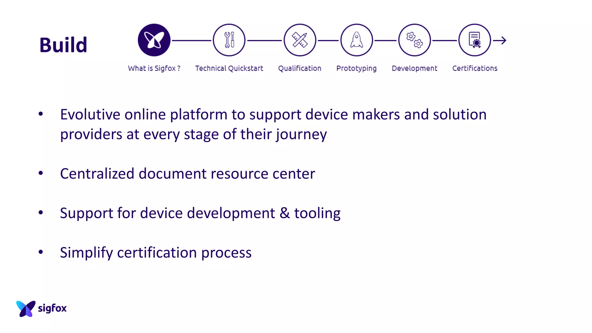 Build
• Evolutive online platform to support device makers and solution
providers at every stage of their journey
• Centralized document resource center
• Support for device development & tooling
• Simplify certification process
 