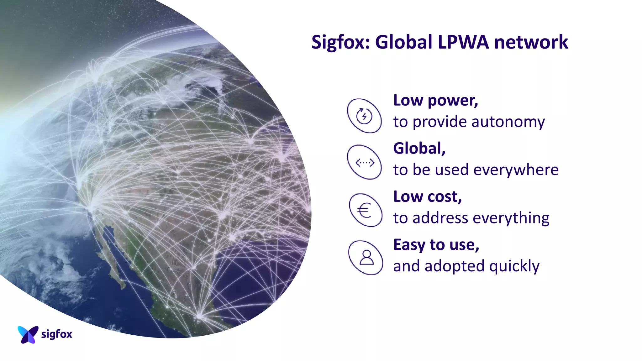 Sigfox: Global LPWA network
Low power,
to provide autonomy
Global,
to be used everywhere
Low cost,
to address everything
Easy to use,
and adopted quickly
 